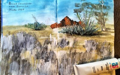Winter Warmers – Journalling with Paint and Poetry